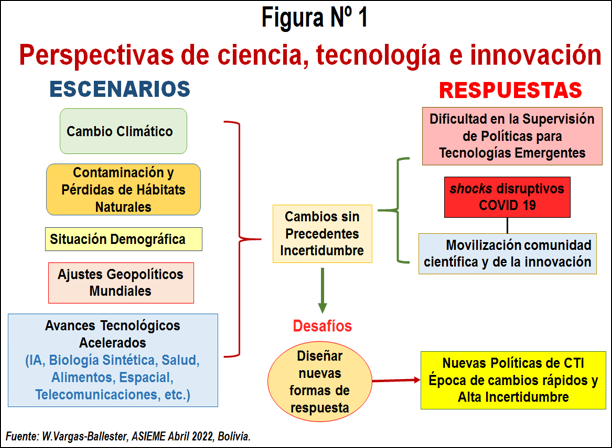 Figura01